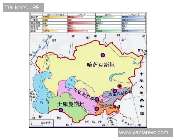 哈萨克斯坦地理、文化与经济发展现状及其在中亚地区的战略地位分析