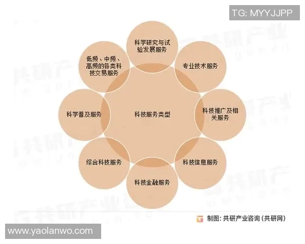 智能制造时代下的机械加工技术创新与应用发展趋势分析