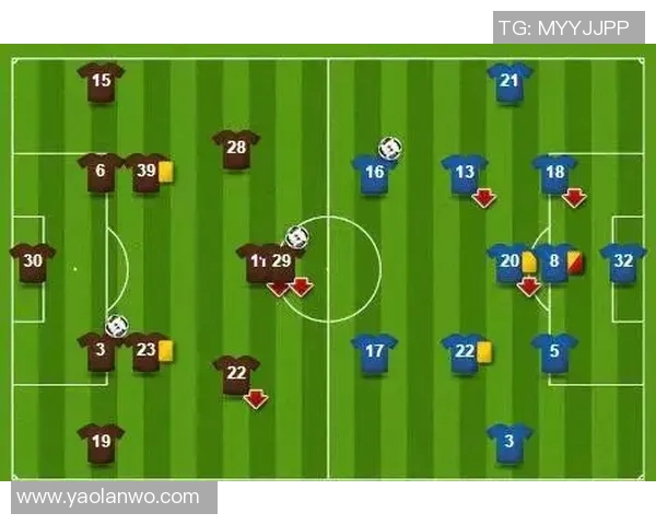 重庆足球队的整体压制战术解析与球队发展之路探讨