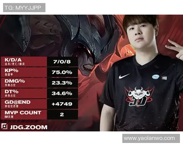 DOTA2个人能力排行榜揭晓JDG战队荣登第四名引发热议